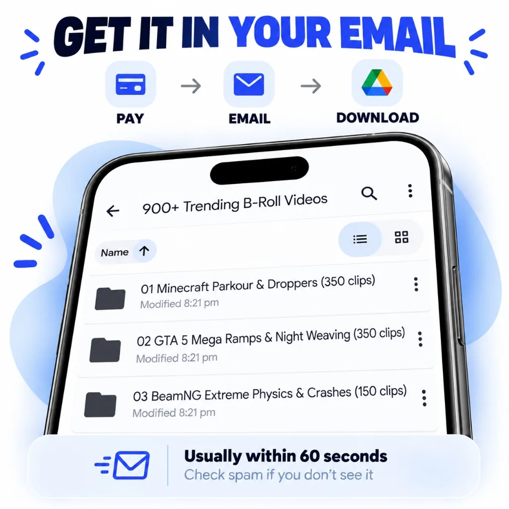 Get It In Your Email - Instant Google Drive Access